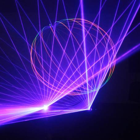 The Power of Laser Light Transforming Laboratory Research